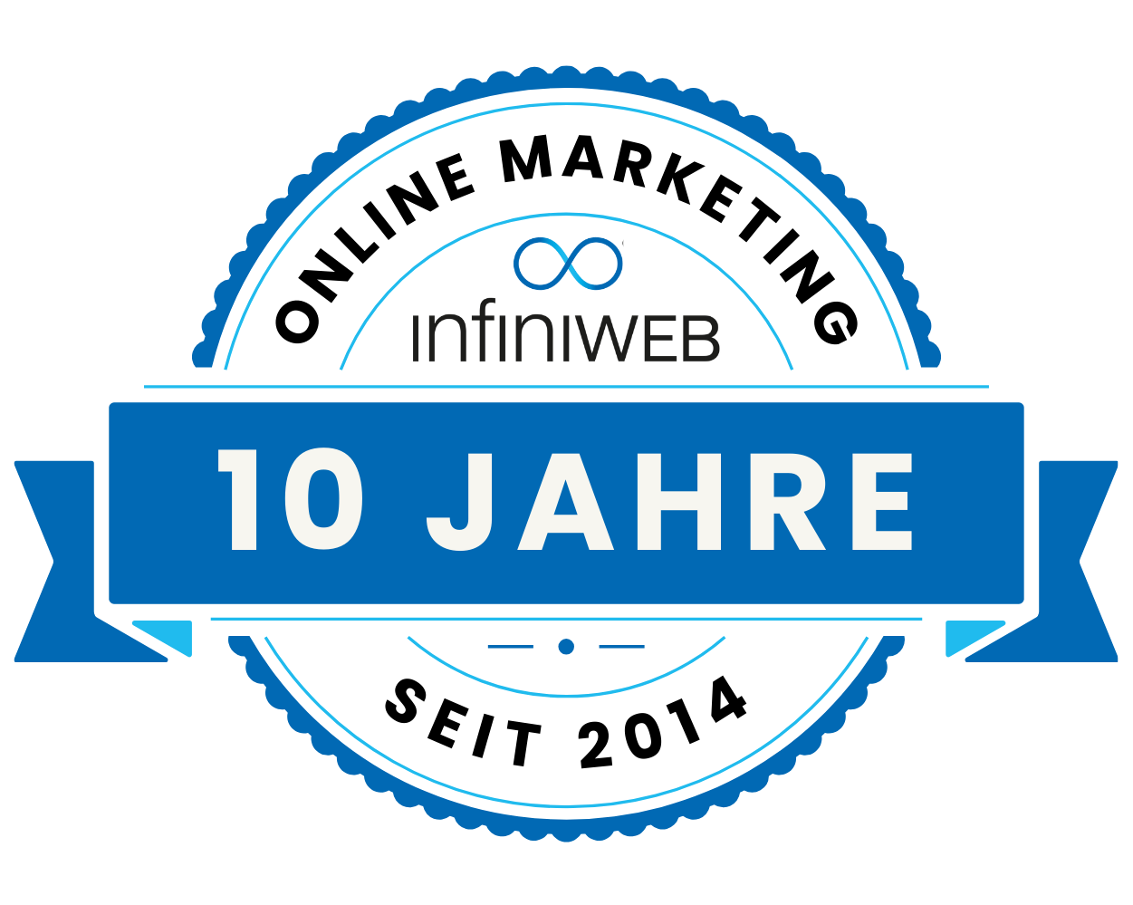 10 Jahre Internetagentur Online Marketing infiniWEB